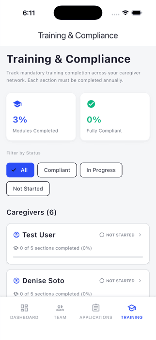 Training and compliance tracking screen